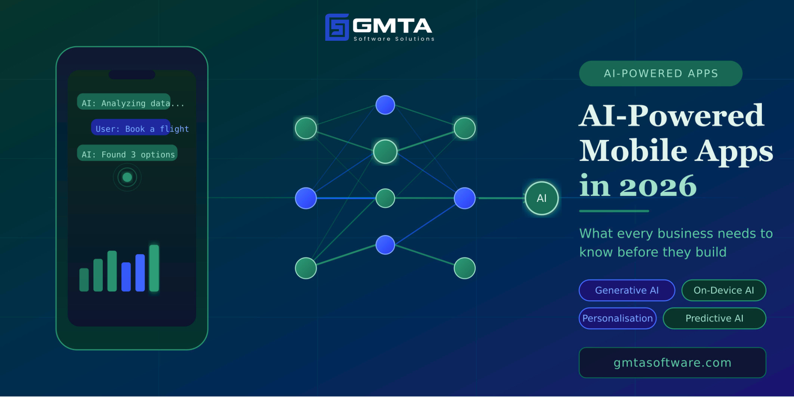AI-powered apps and software transforming digital productivity in 2026