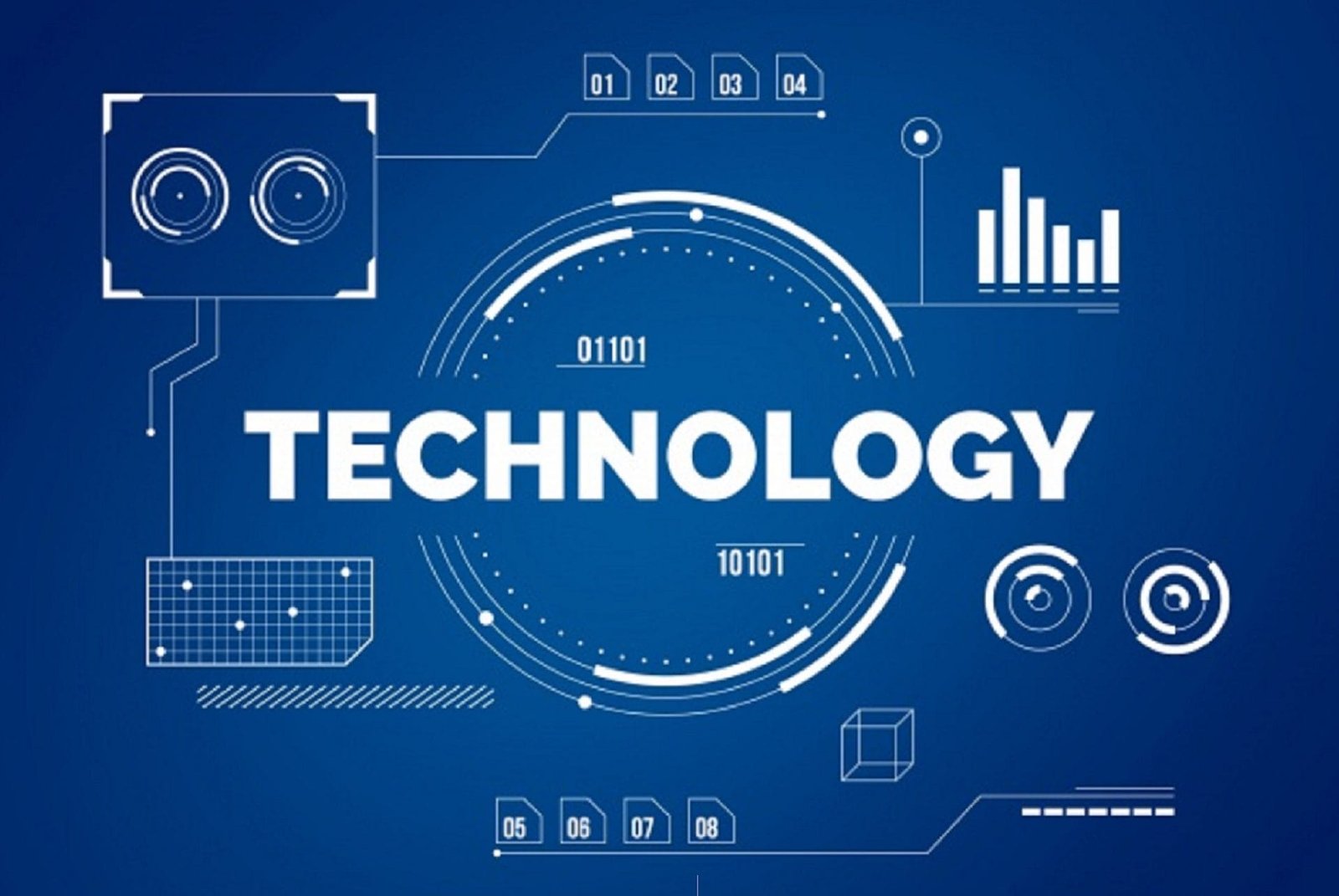 Technology Trends in 2026 – AI and Smart Technology